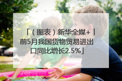 （图表）新华全媒+丨前5月我国货物贸易进出口同比增长2.5%