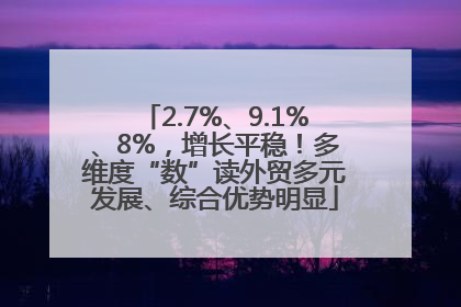 2.7%、9.1%、8%，增长平稳！多维度“数”读外贸多元发展、综合优势明显